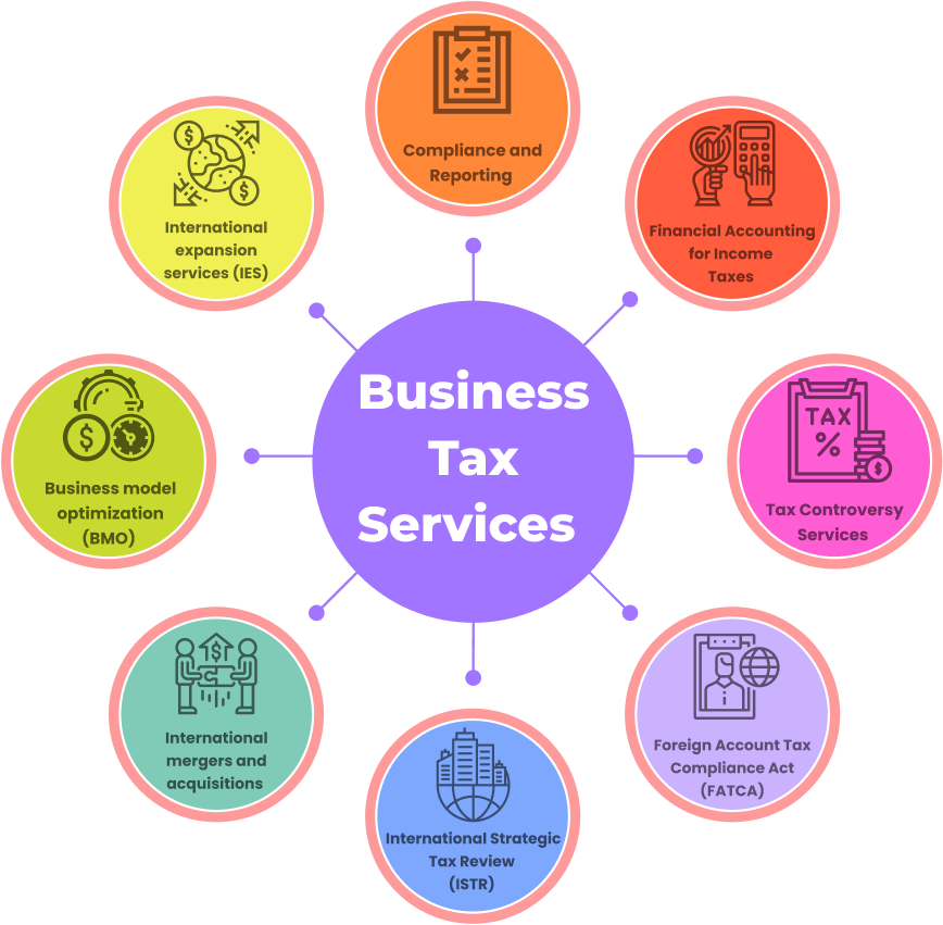 Tax Services Near Me